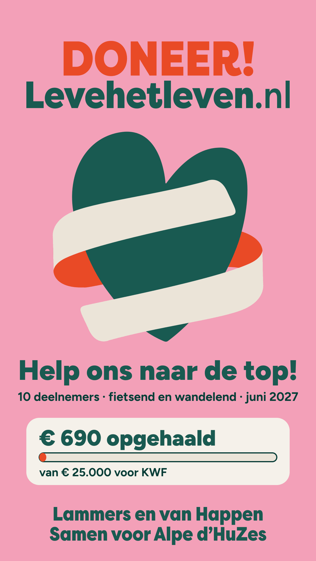 Voorbeeld van je deelbeeld